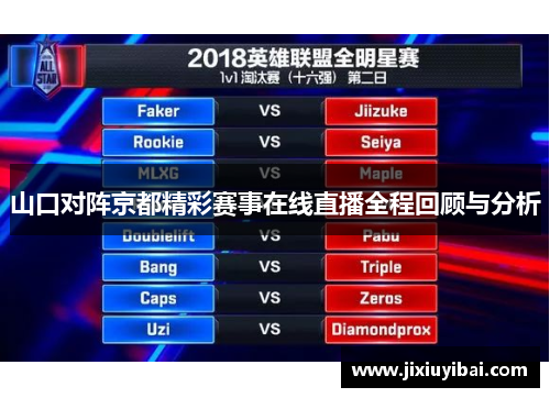 山口对阵京都精彩赛事在线直播全程回顾与分析
